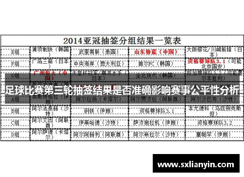 足球比赛第三轮抽签结果是否准确影响赛事公平性分析